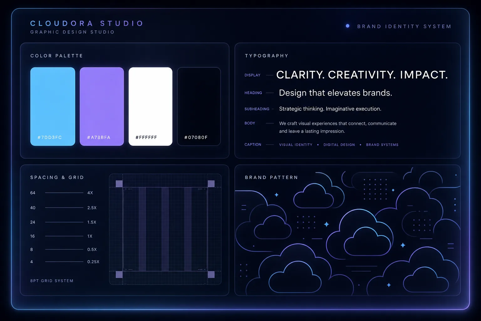 Cloudora Studio brand identity system — colors, typography, spacing, and patterns